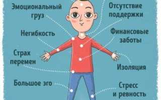 Психосоматика аллергии: причины, лечение и особенности у детей и подростков