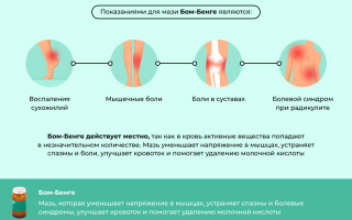 Руководство по использованию Бом-Бенге: полезные советы и рекомендации