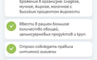 Симптомы и лечение кандидозного вульвовагинита – узнайте больше!
