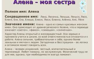 История, значения и особенности имени Алена