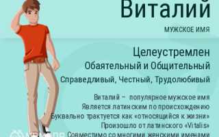 История и происхождение имени Виталий, а также его характеристика и значение