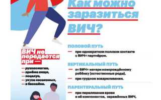 Возможно ли заразиться ВИЧ-инфекцией в результате физической схватки? Важная информация!