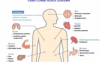 Почему после употребления алкоголя болит спина: причины дискомфорта и способы снятия боли