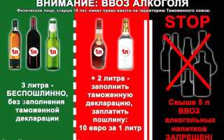 Правила воздушной перевозки: возможно ли провозить шампанское в багаже самолета?