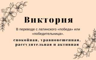 История и характеристика происхождения имени Виктория: значение и значение этого имени