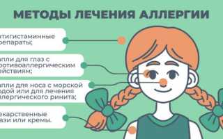 Как распознать аллергию на хлорку: признаки, методы лечения и предотвращение