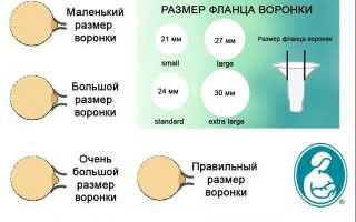 Типы сосков у детей: узнайте, какие разновидности бывают и как выбрать подходящие