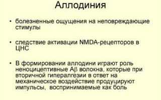 Болит кожа на бедре при прикосновении без видимых причин
