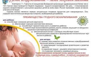 Простые и эффективные методы защиты новорожденного от сглаза: лучшие рекомендации