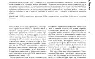 Безопасное применение и эффективность детского ибупрофена во время беременности