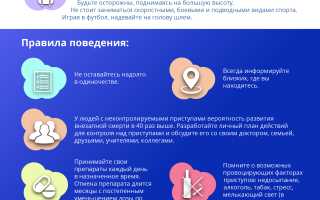 Что приводит к смерти от эпилепсии и каковы основные симптомы и методы профилактики?