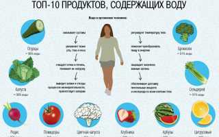 Причины и методы устранения шелушения кожи во время беременности
