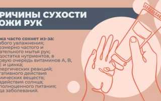 Советы и методы, которые помогут победить сушняк