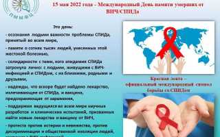 Расшифровка научных фактов и врачебных мнений – передаётся ли ВИЧ через поцелуи?