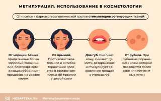 Все, что вы должны знать о применении метилурациловой мази в гинекологии