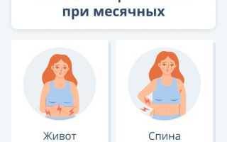 Основные причины боли в животе во время месячных.