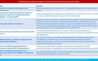 Распознавание признаков МР и методы их определения