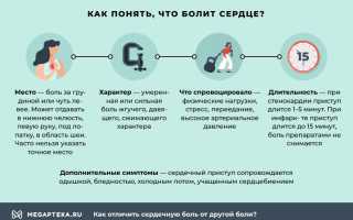 Как отличить боли в сердце от невралгии: особенности, симптомы и рекомендации для действий