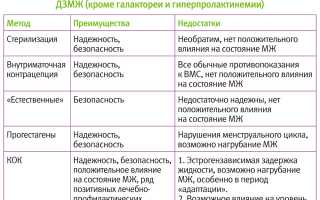 Преимущества и способы применения магнезийного компресса