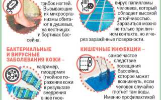 Каковы мнения и советы относительно посещения бассейна при наличии герпеса?