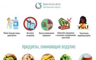 Что вызывает вздутие живота при употреблении Дюфастона и как с этим справиться