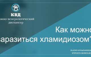 Механизмы передачи и распространения хламидий – основные причины заражения