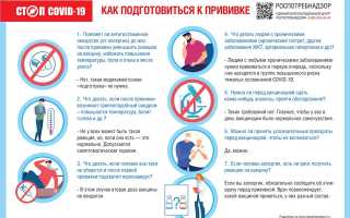 Причины, диагностика и лечение хромоты у ребенка после прививки.