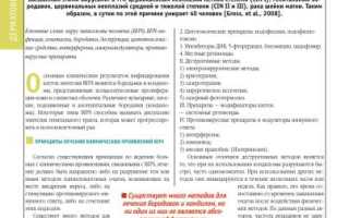 Эффективное средство для лечения кондилом – полезные советы и методы