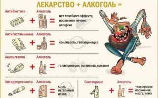 Совместимость и правила употребления Лозапа в сочетании с алкоголем: побочные эффекты и рекомендации