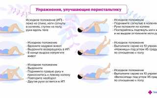 Как справиться с проблемой запора во время беременности: эффективные упражнения и способы облегчения