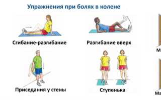 Упражнения для коленного сустава, советы и рекомендации