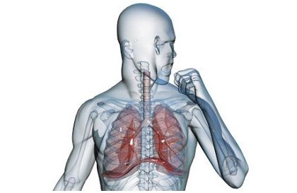 Причины возникновения сухого кашля