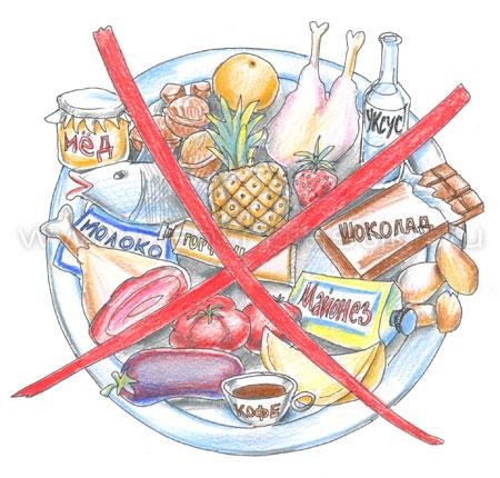 dieta-atopicheskiy-dermatit